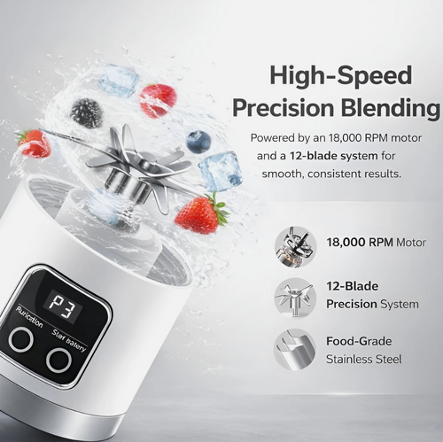 Taşınabilir Meyve Sıkacağı ve Blender - Şarj Edilebilir Smoothie ve Shake Hazırlayıcı Seyahat Bardağı